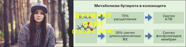 твердый Абдулино